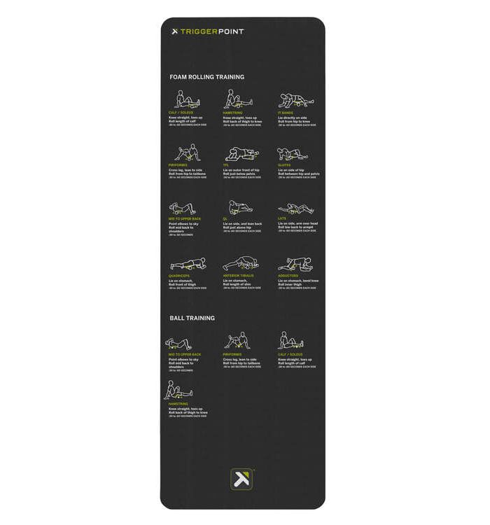 TriggerPoint Mobility Mat